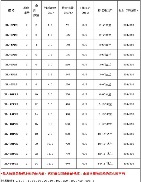 20170506150221_6289.png